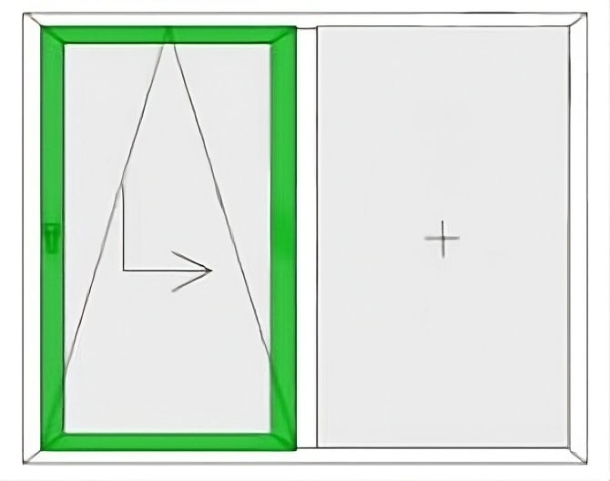 SCHEMA A TS