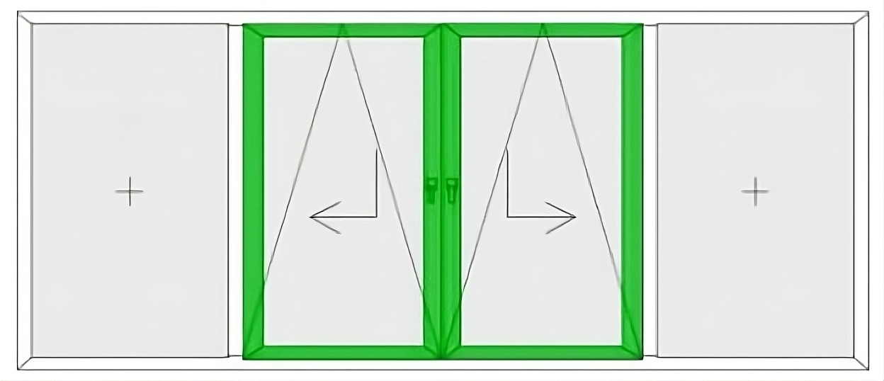 SCHEMA C