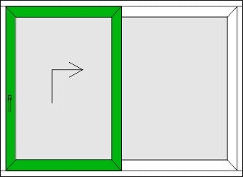 schema A