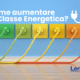 classe energetica
